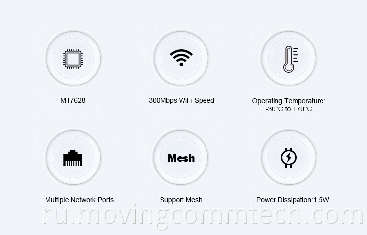 wifi module for motherboard